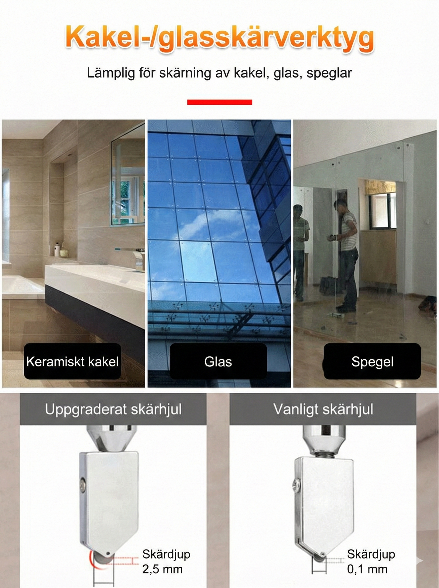 2-i-1 Glas- och Kakelskärare – Manuellt Skärverktyg med Bryttång (Professionell)