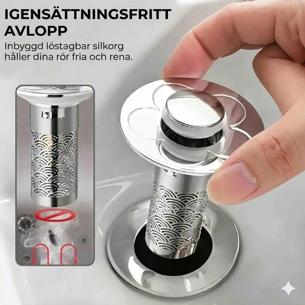Avloppsfilter i Rostfritt Stål – Hårfångare mot Igensättning
