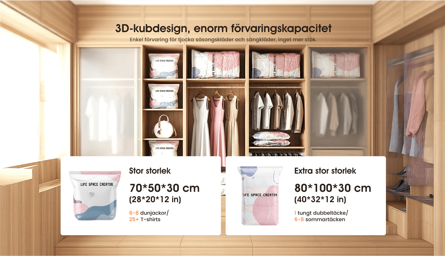 Pumpfri 3D Vakuumförvaringspåse för Kläder – Platsbesparande