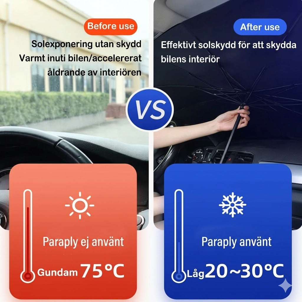 Effektivt Solskydd för Bilruta – Optimalt Värmeisolering och UV-skydd