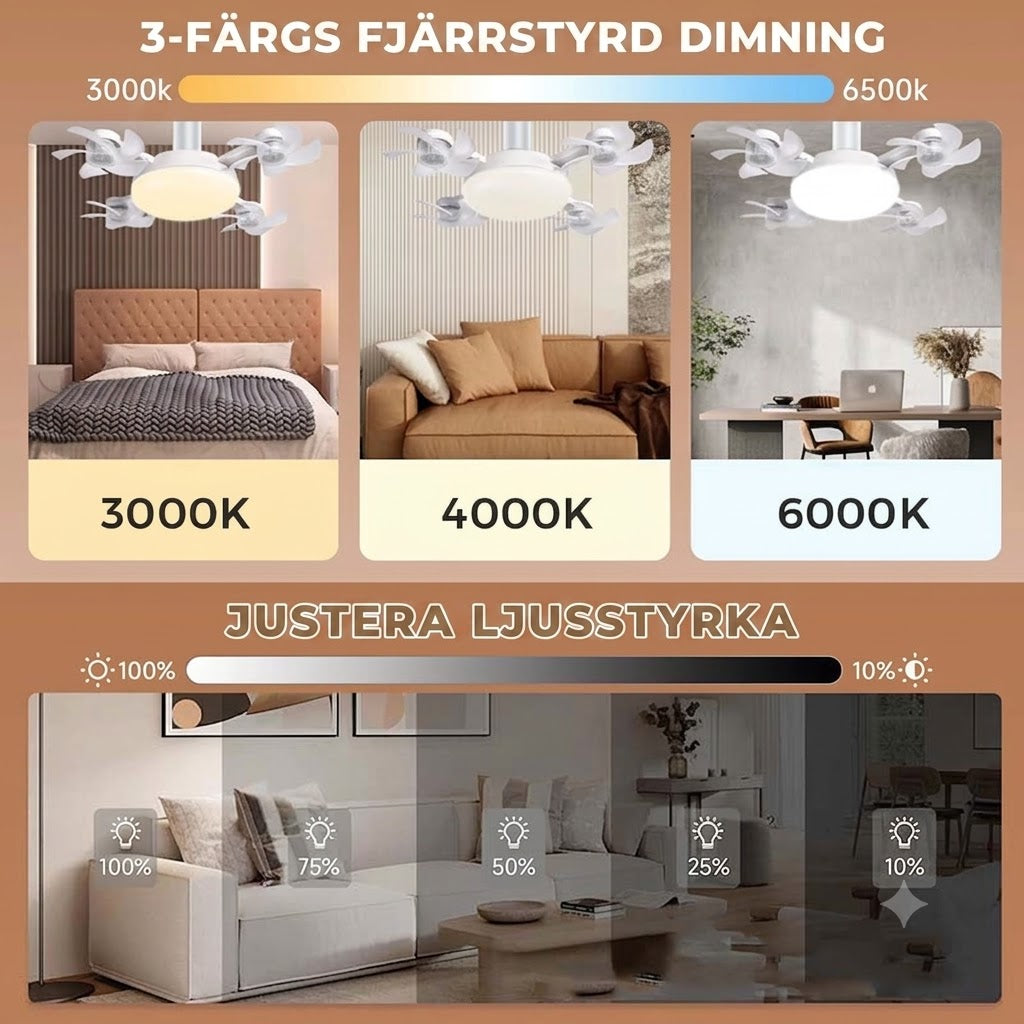 Takfläkt med E27-sockel och LED-belysning – Tystgående Två-i-ett Fläkt med Fjärrkontroll