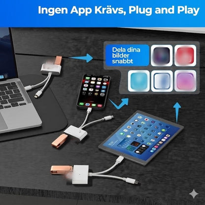 3-i-1 USB-C Minneskortsläsare – Snabb Dataöverföring & Universell Kompatibilitet