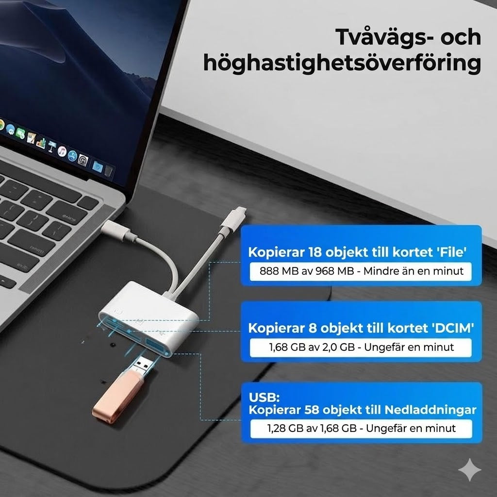 3-i-1 USB-C Minneskortsläsare – Snabb Dataöverföring & Universell Kompatibilitet