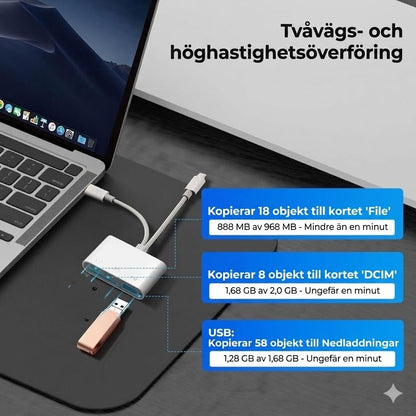 3-i-1 USB-C Minneskortsläsare – Snabb Dataöverföring & Universell Kompatibilitet