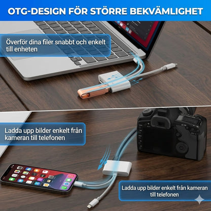 3-i-1 USB-C Minneskortsläsare – Snabb Dataöverföring & Universell Kompatibilitet