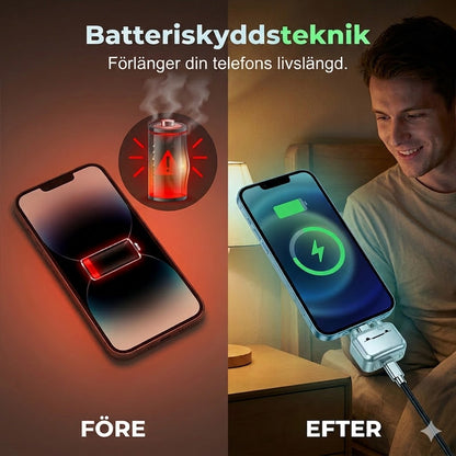 Bärbar Enhet med Automatisk Avstängning
