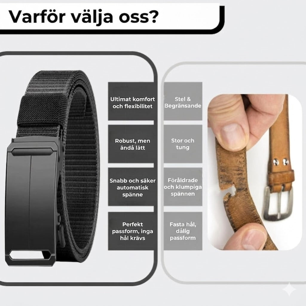 Taktiskt Stretchbälte med Spärrskaft – Ultralätt Bälte för Friluftsliv och Arbete