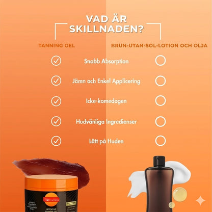 Premium Tanning Gel för Djup Solbränna – Intensivt Återfuktande