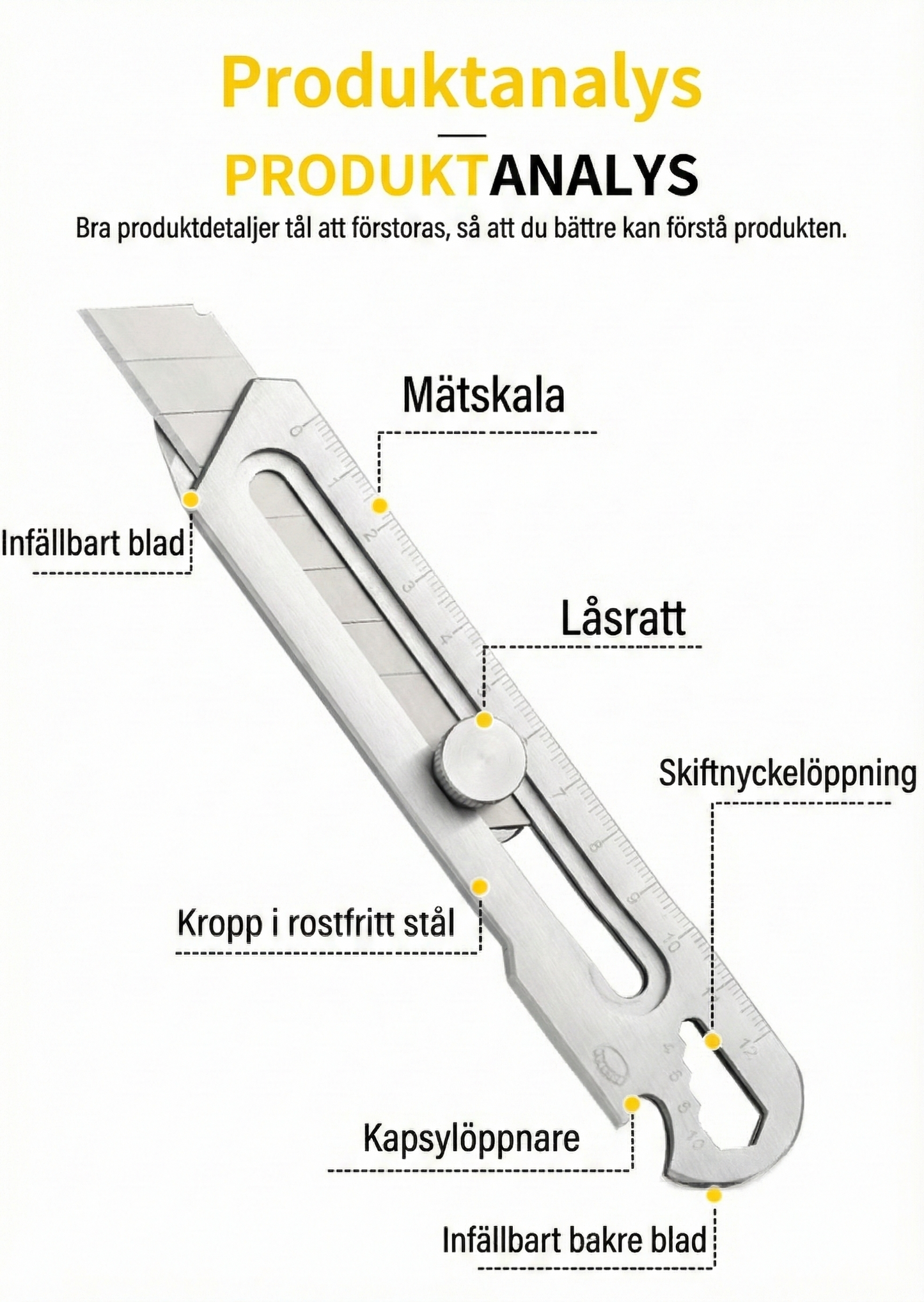 Premium Rostfri Brytkniv – Japanskt Stål & 6 Smarta Verktyg i ett
