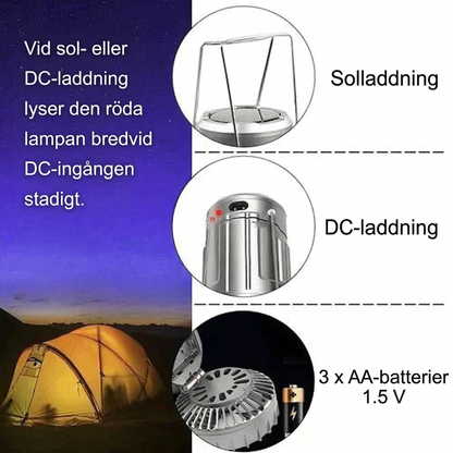 Bärbar LED-Campinglampa med Fläkt