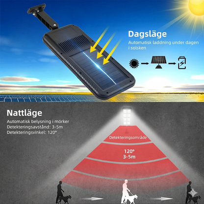 Solcellsdriven LED-belysning – Energisnål och Vattentät Utomhuslampa