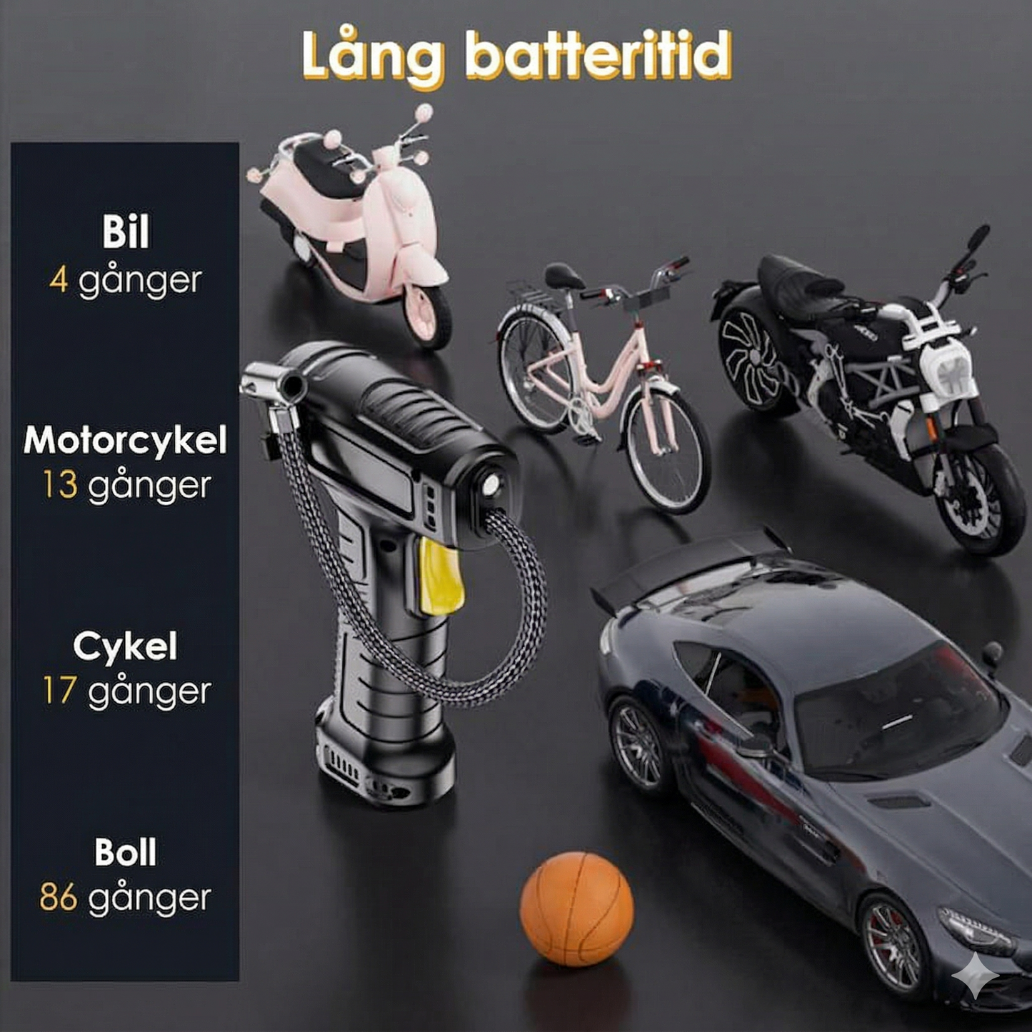 Bärbar Minikompressor för Bil & Cykel – Uppladdningsbar Luftpump