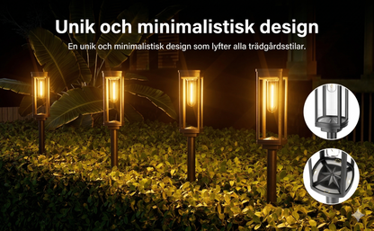 Solcellsdriven Trädgårdslampa med Glödtrådsdesign – Vattentät Belysning för Gångväg och Gräsmatta