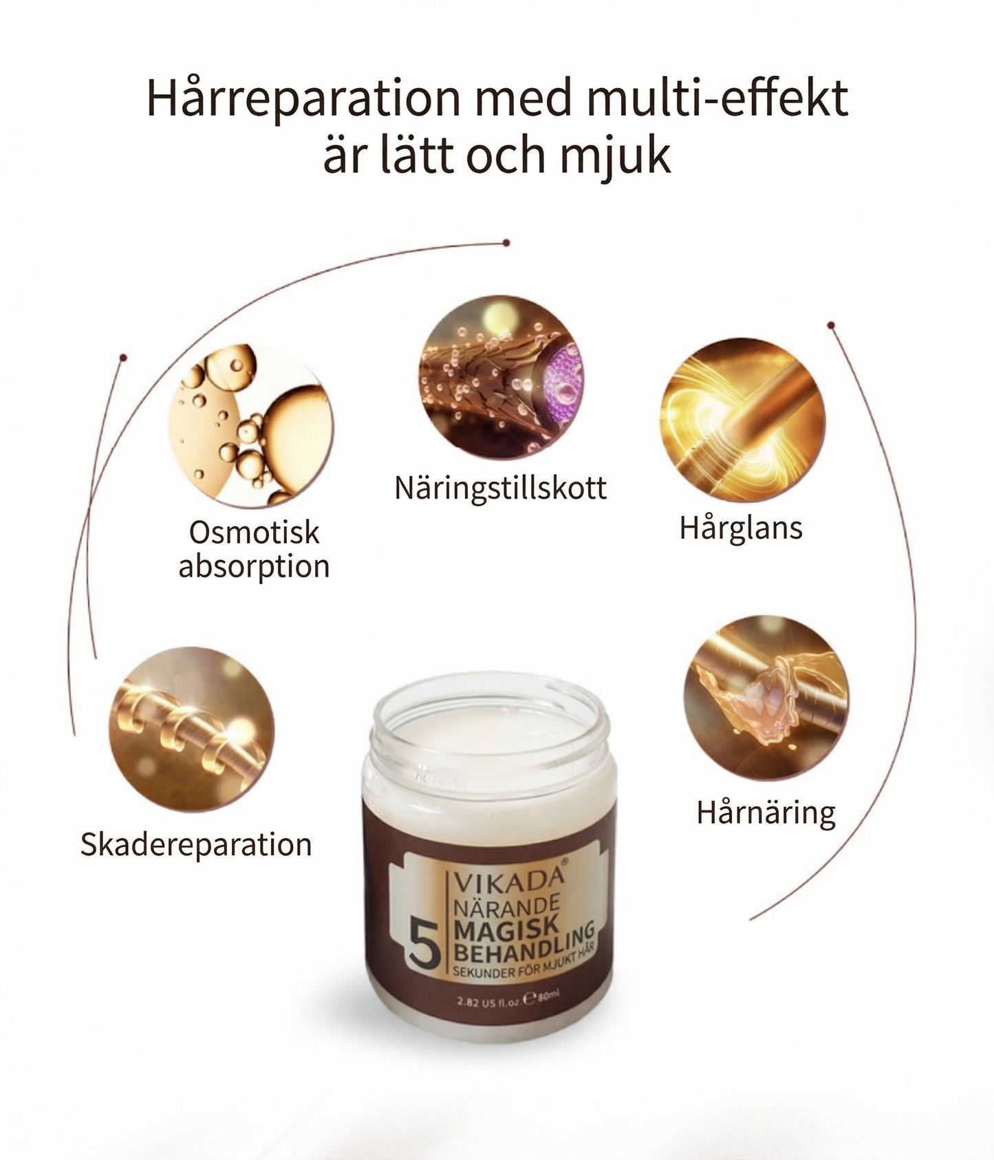 Djupåterfuktande och Reparerande Hårinpackning – Intensiv Näring för Torrt och Skadat Hår