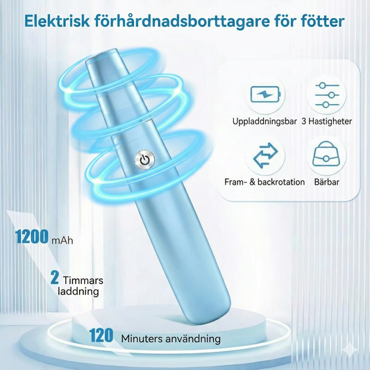 Elektrisk Fotfil & Förhårdnadsborttagare – För Mjuka & Lena Fötter