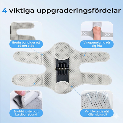 Justerbart Knäledsstöd med Avlastning