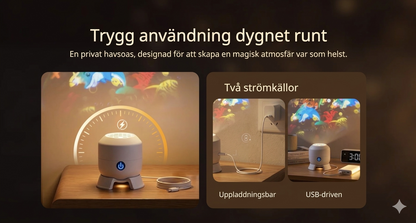 Dynamiskt Roterande LED-projektor