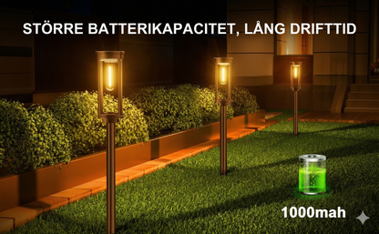 Solcellsdriven Trädgårdslampa med Glödtrådsdesign – Vattentät Belysning för Gångväg och Gräsmatta