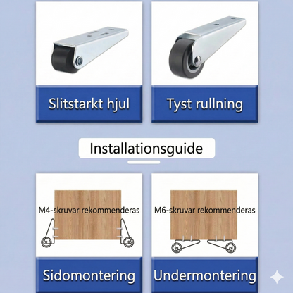 Stabilt Stödhjul för Dörrar och Grindar (Max 150 kg) Köp 1, få 1 på köpet!