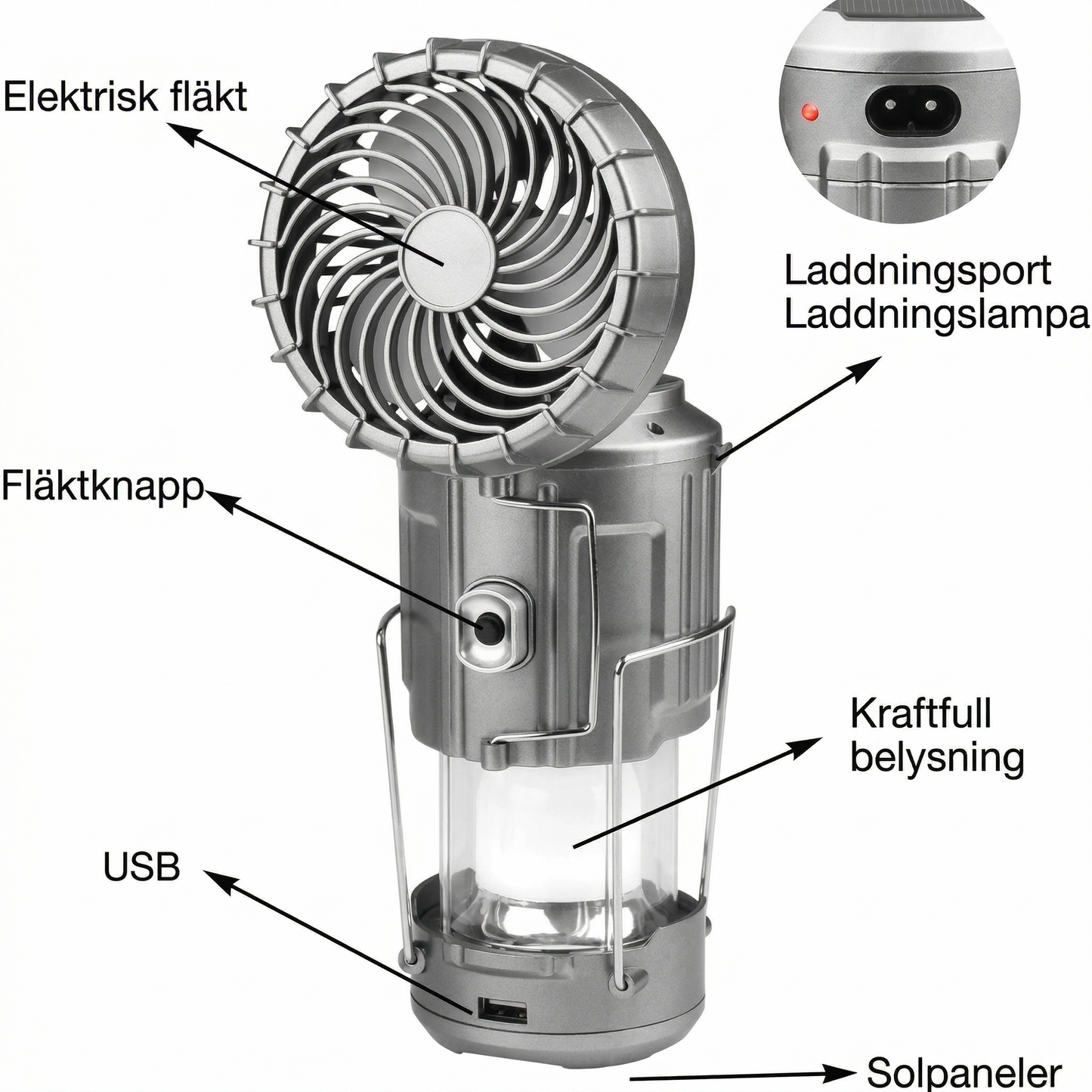 Bärbar LED-Campinglampa med Fläkt