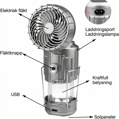 Bärbar LED-Campinglampa med Fläkt