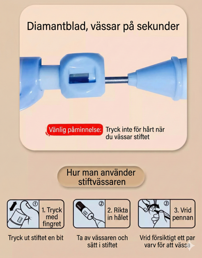 Ergonomisk Evighetspenna för Barn – Korrigerar Skrivgrepp & Behöver ej vässas