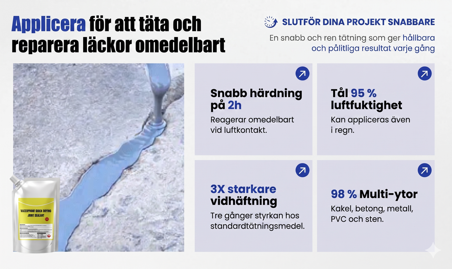 Snabbtorkande Vattentätt Polymer-tätningsmedel