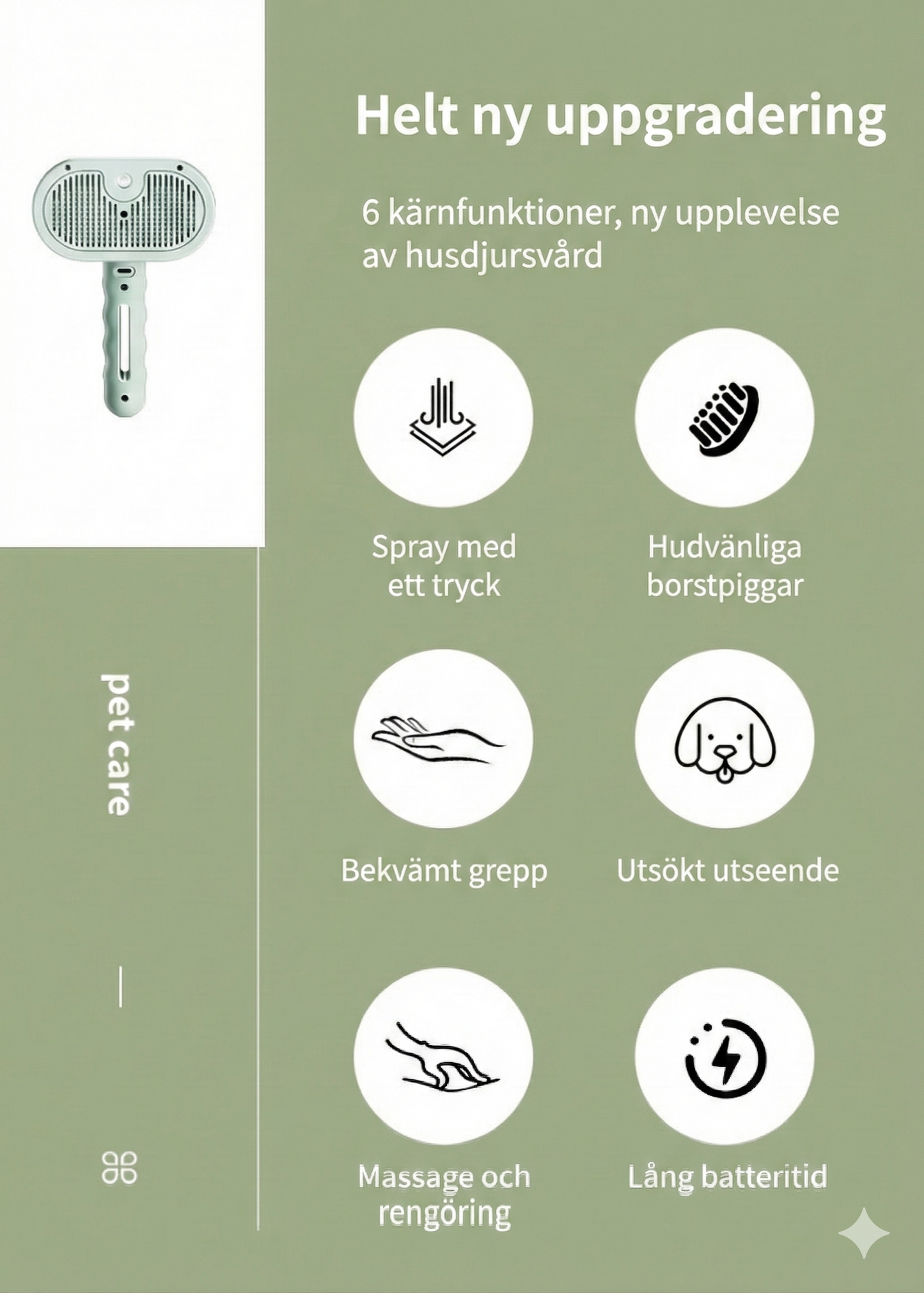 ProGroom Nordic™Professionell Karda för Hund & Katt (Självrengörande)