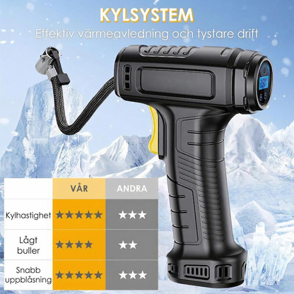 Bärbar Minikompressor för Bil & Cykel – Uppladdningsbar Luftpump