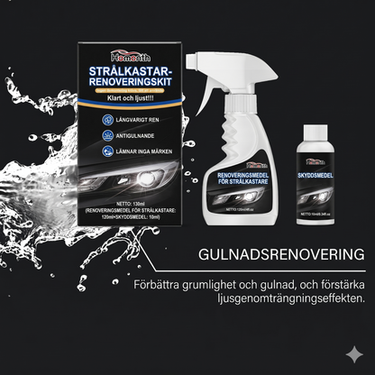 Premium Strålkastare Renoveringskit – Återställ Klarhet & Glans på Några Minuter