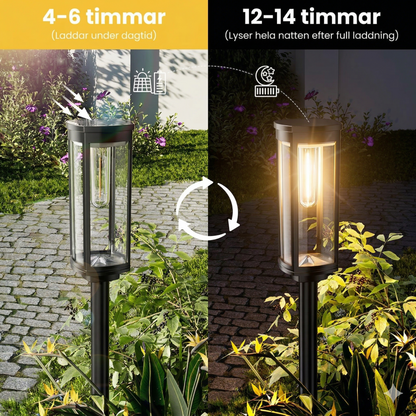 Solcellsdriven Trädgårdslampa med Glödtrådsdesign – Vattentät Belysning för Gångväg och Gräsmatta