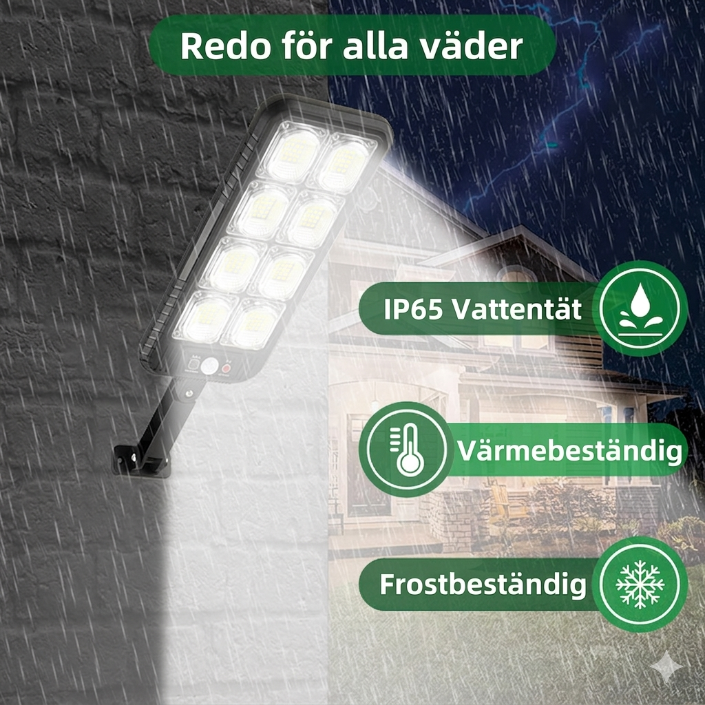 Solcellsdriven LED-belysning – Energisnål och Vattentät Utomhuslampa