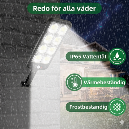 Solcellsdriven LED-belysning – Energisnål och Vattentät Utomhuslampa