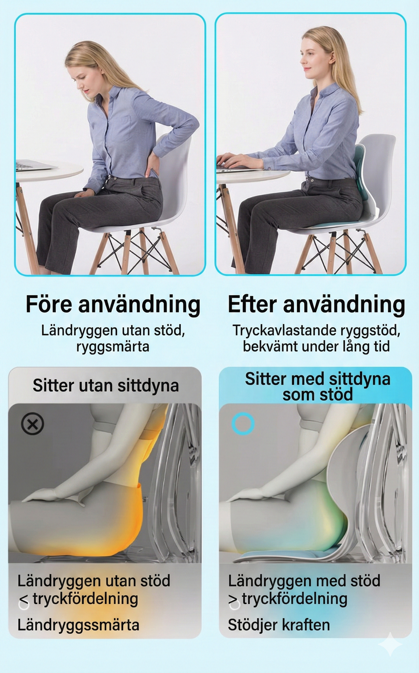 ErgoSit™Ergonomisk Sittdyna med Ryggstöd (Hopfällbar)