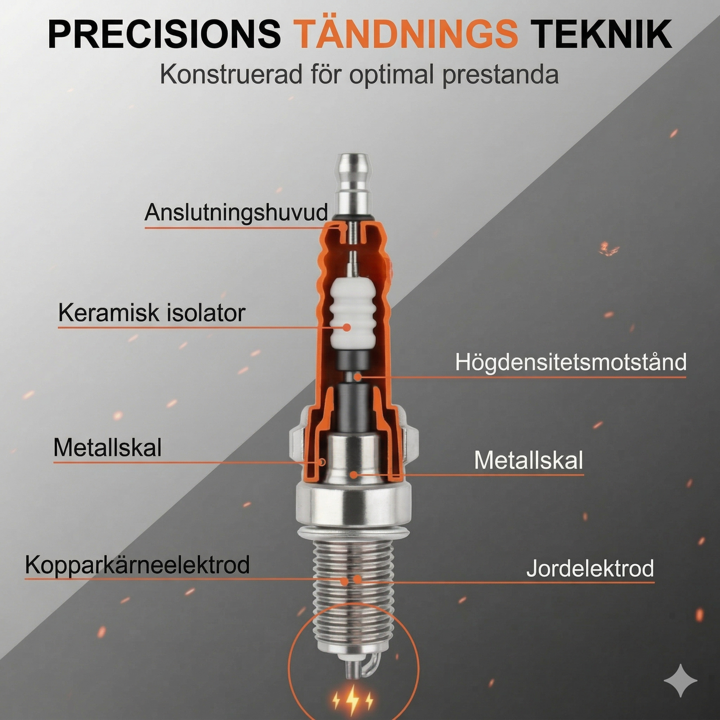 D8TC Högpresterande Tändstift med Tre Elektroder – För Bättre Tändning och Acceleration