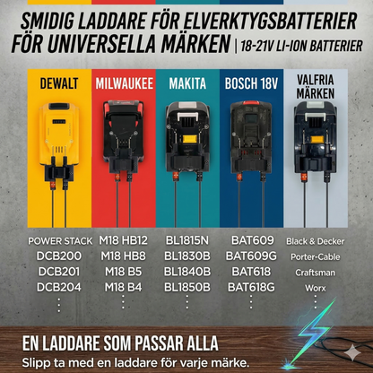 Universell Litiumbatteriladdare – Snabbladdare för Elsparkcykel, Drönare & Elverktyg (CE-Märkt)