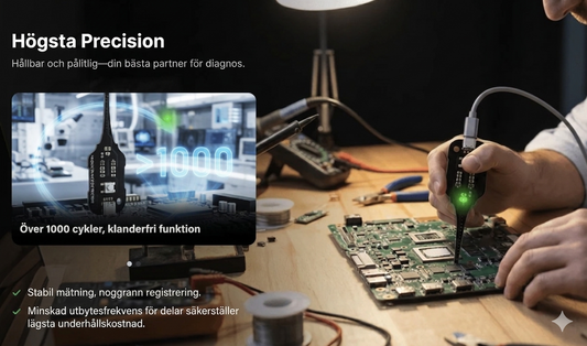 Kompakt Induktansdetektor med Type-C – Smidig Testare för Elektronikentusiaster Köp 1, Få 1 GRATIS (2 st)