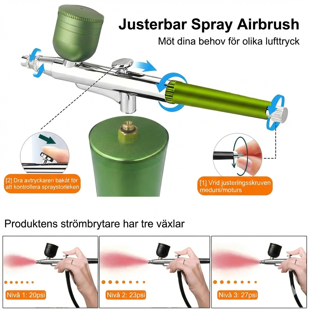 MistMaster Portable Trådlöst Airbrush-kit med Minikompressor – Nagelkonst & Tårtdekoration (Bärbar)