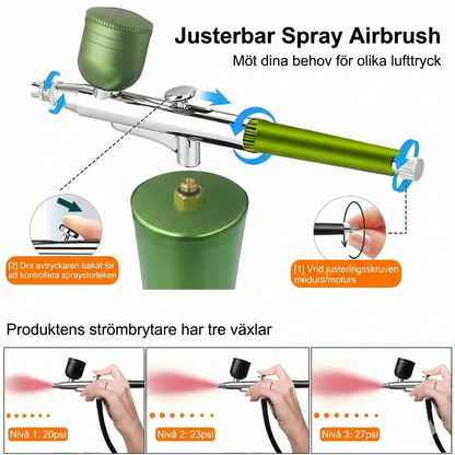 MistMaster Portable Trådlöst Airbrush-kit med Minikompressor – Nagelkonst & Tårtdekoration (Bärbar)