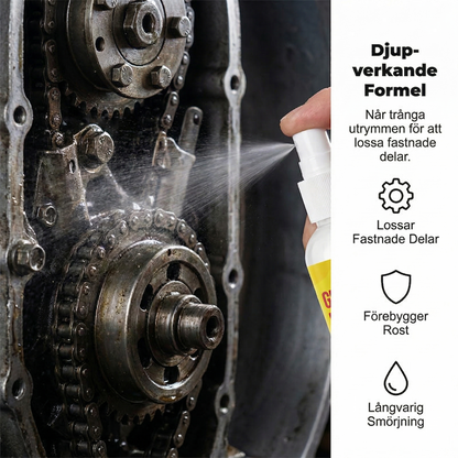 Multispray & Rostlösare – Effektiv Smörjspray för Bil & Hem