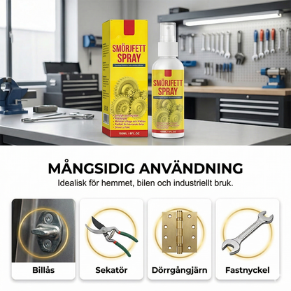 Multispray & Rostlösare – Effektiv Smörjspray för Bil & Hem