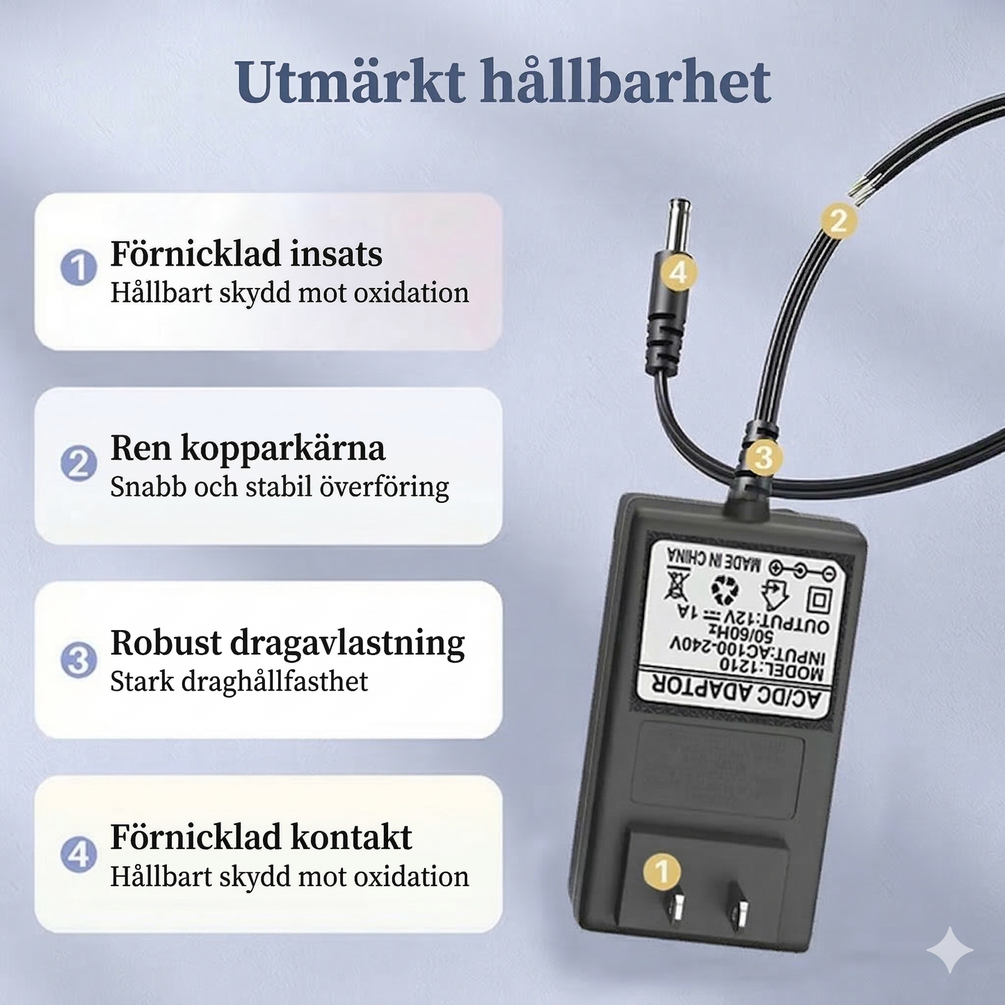 Universell Litiumbatteriladdare – Snabbladdare för Elsparkcykel, Drönare & Elverktyg (CE-Märkt)