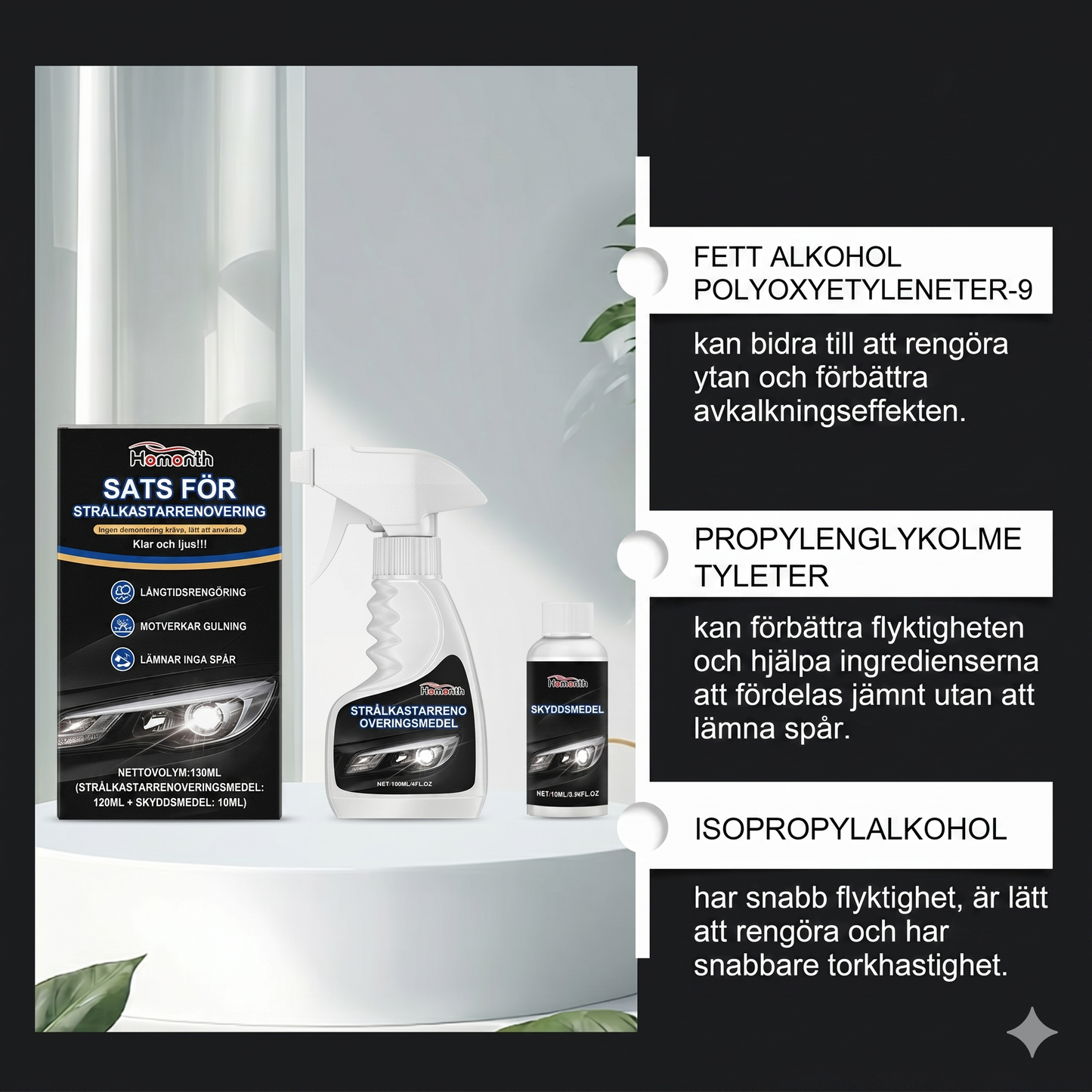 Premium Strålkastare Renoveringskit – Återställ Klarhet & Glans på Några Minuter