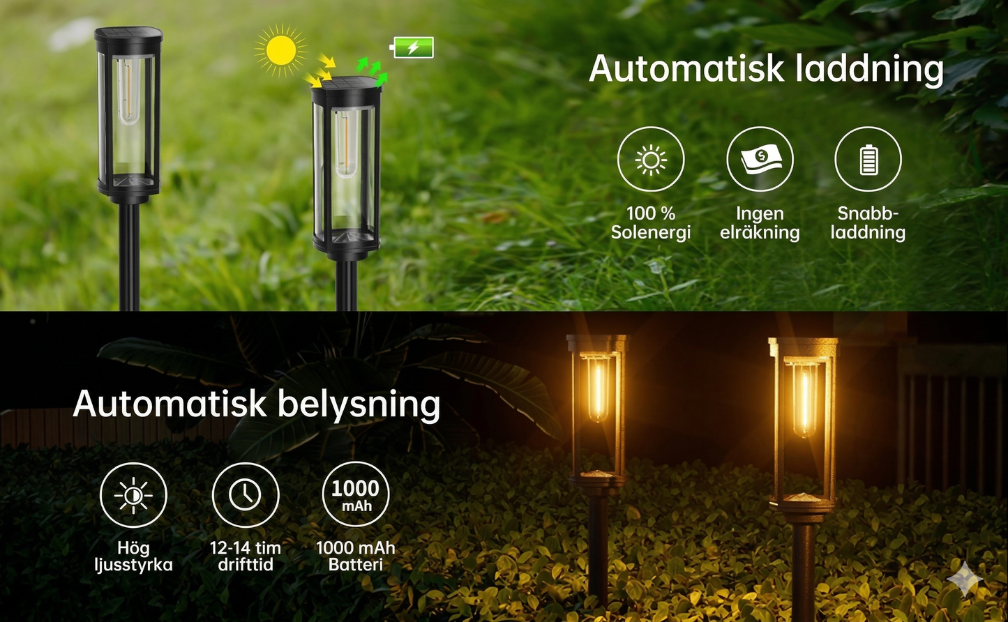 Solcellsdriven Trädgårdslampa med Glödtrådsdesign – Vattentät Belysning för Gångväg och Gräsmatta
