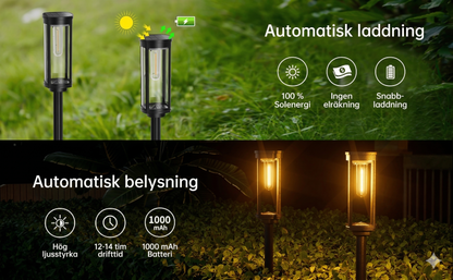 Solcellsdriven Trädgårdslampa med Glödtrådsdesign – Vattentät Belysning för Gångväg och Gräsmatta