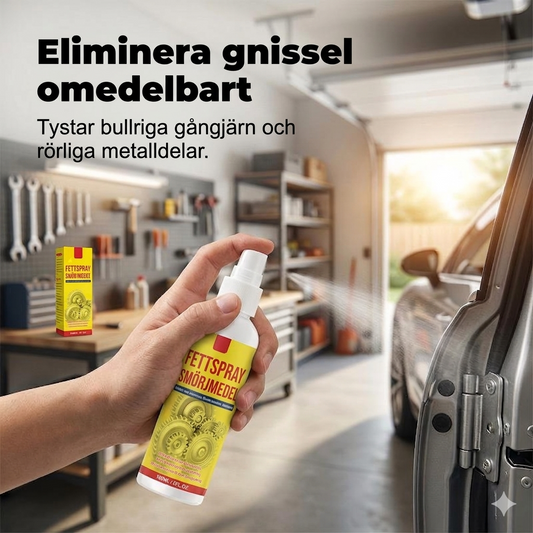Multispray & Rostlösare – Effektiv Smörjspray för Bil & Hem