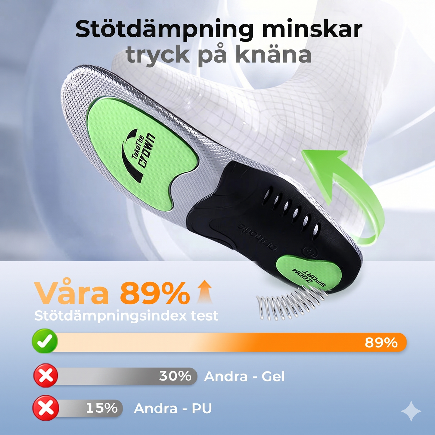 Stötdämpande Grafen-skosulor – Anti-lukt & Ventilerande (Unisex)
