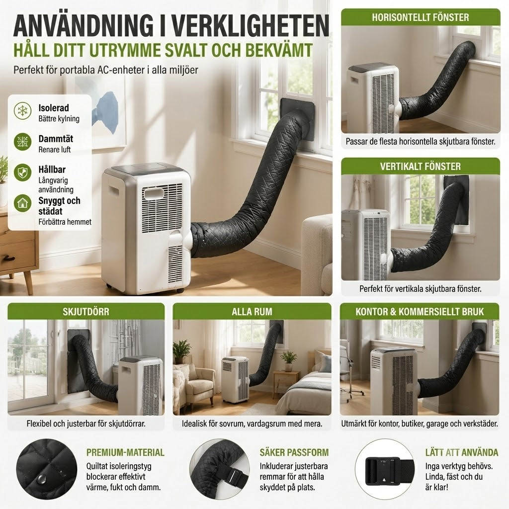 Isolerande Rörskydd med Kardborreband för Luftkonditionering – Snygg och Återanvändbar Isolering