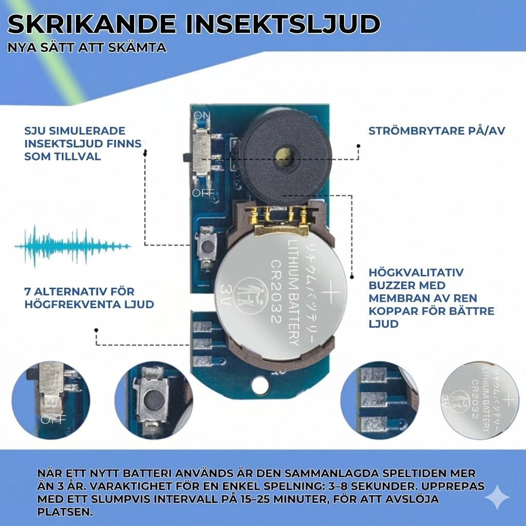 Osynlig Syrsa – Det Ultimata Ljudpranket