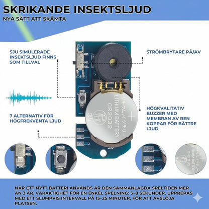 Osynlig Syrsa – Det Ultimata Ljudpranket